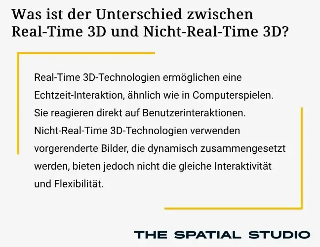 Unterschied Real-Time 3D
