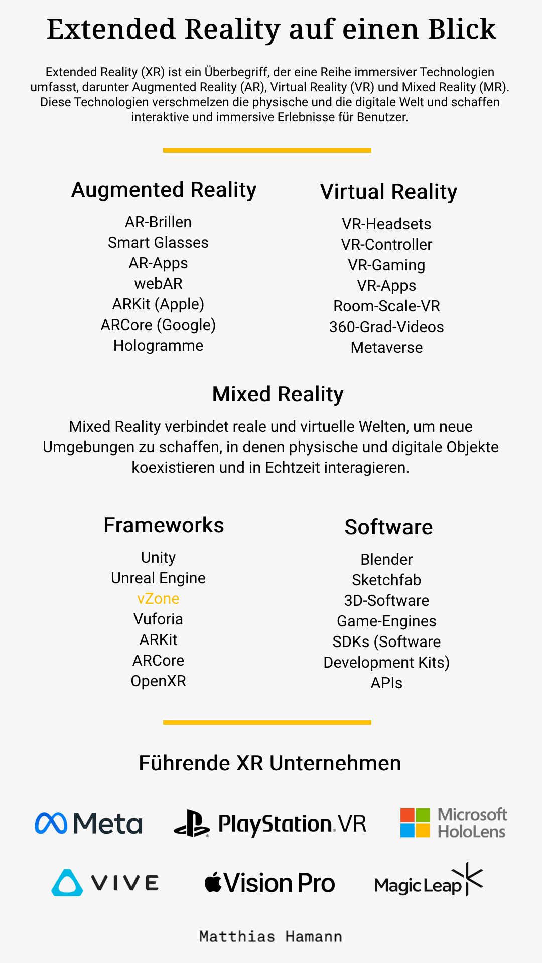 XR Übersicht